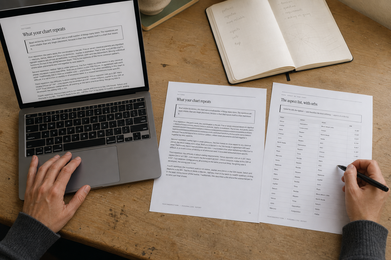 AI-created overhead visualization of a report-checking workspace with a laptop, printed Birth Chart Reading pages, notebook and hands