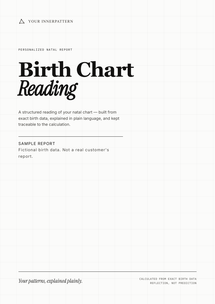 Cover of the fictional 47-page Birth Chart Reading sample