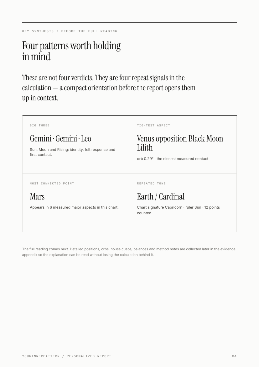 Sample report page summarizing four recurring chart patterns